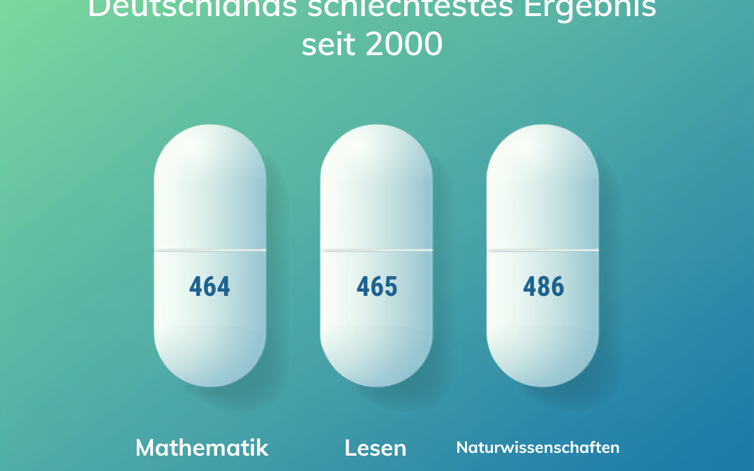 Ein zweiter PISA-Schock?!
