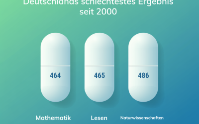 Ein zweiter PISA-Schock?!